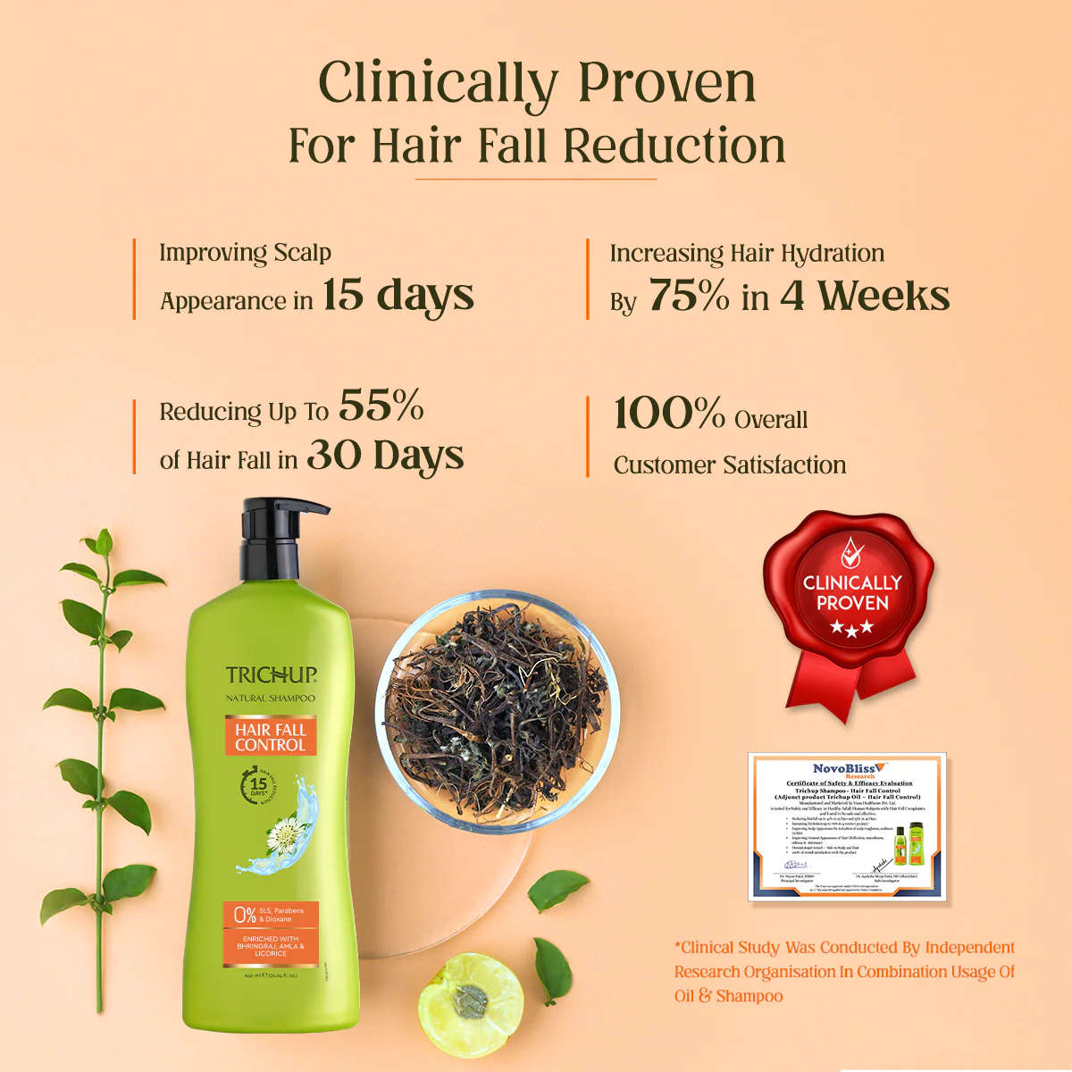 Trichup Hair Fall Control Natural Shampoo 640ml - Image 4