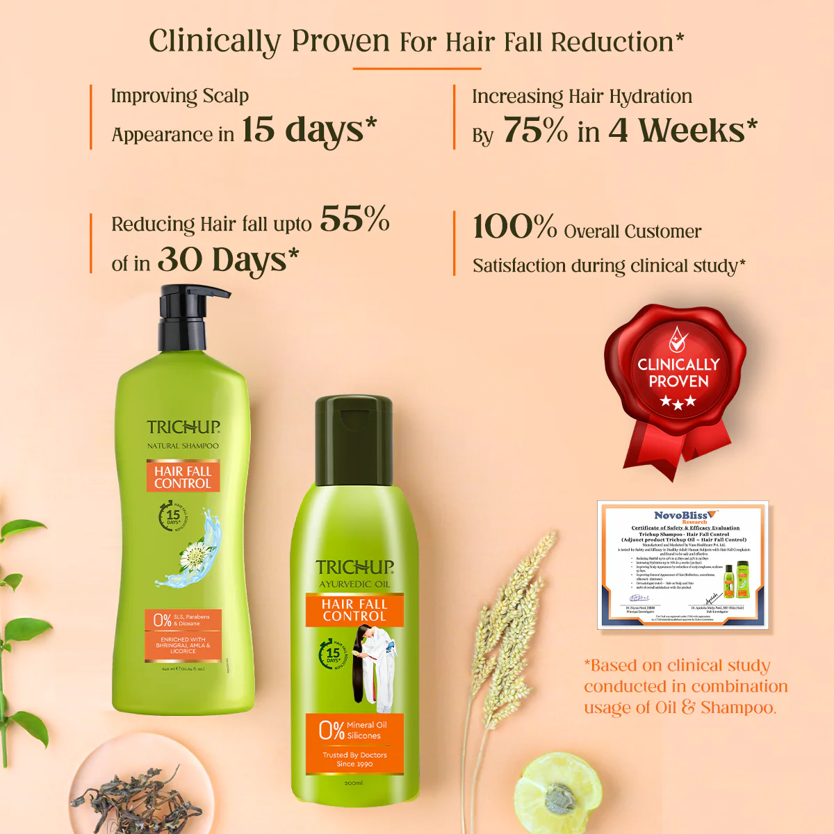 Trichup Hair Fall Control Oil 200ml & Shampoo 640ml - Image 3