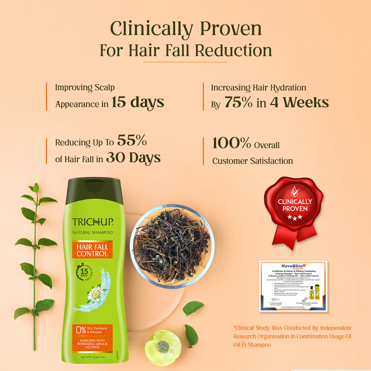 Trichup Hair Fall Control Shampoo & Hair Mask Kit - Image 4