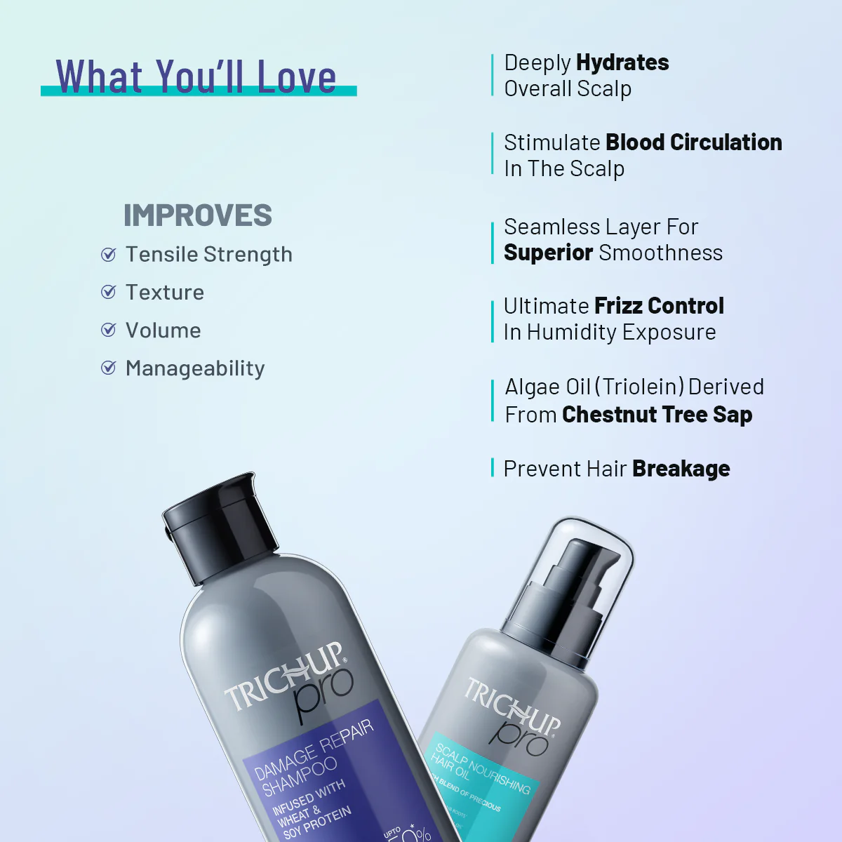 Trichup Pro Scalp Nourishing Hair Oil 100ml & Damage Repair Shampoo 300ml Combo - Image 4