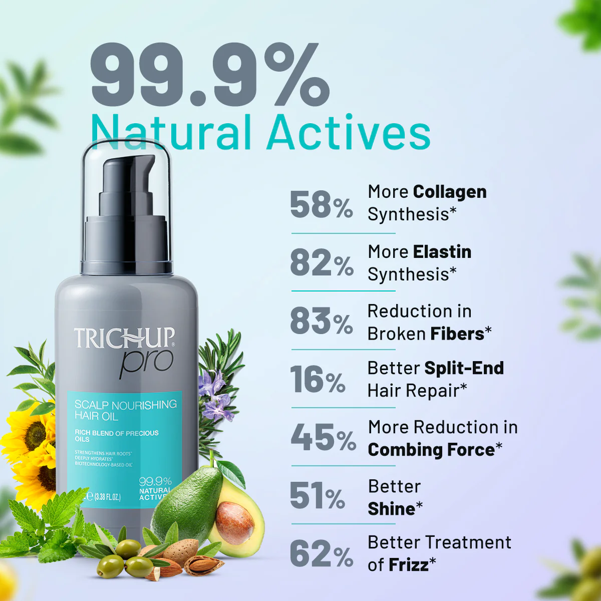 Trichup Pro Scalp Nourishing Hair Oil 100ml & Damage Repair Shampoo 300ml Combo - Image 7