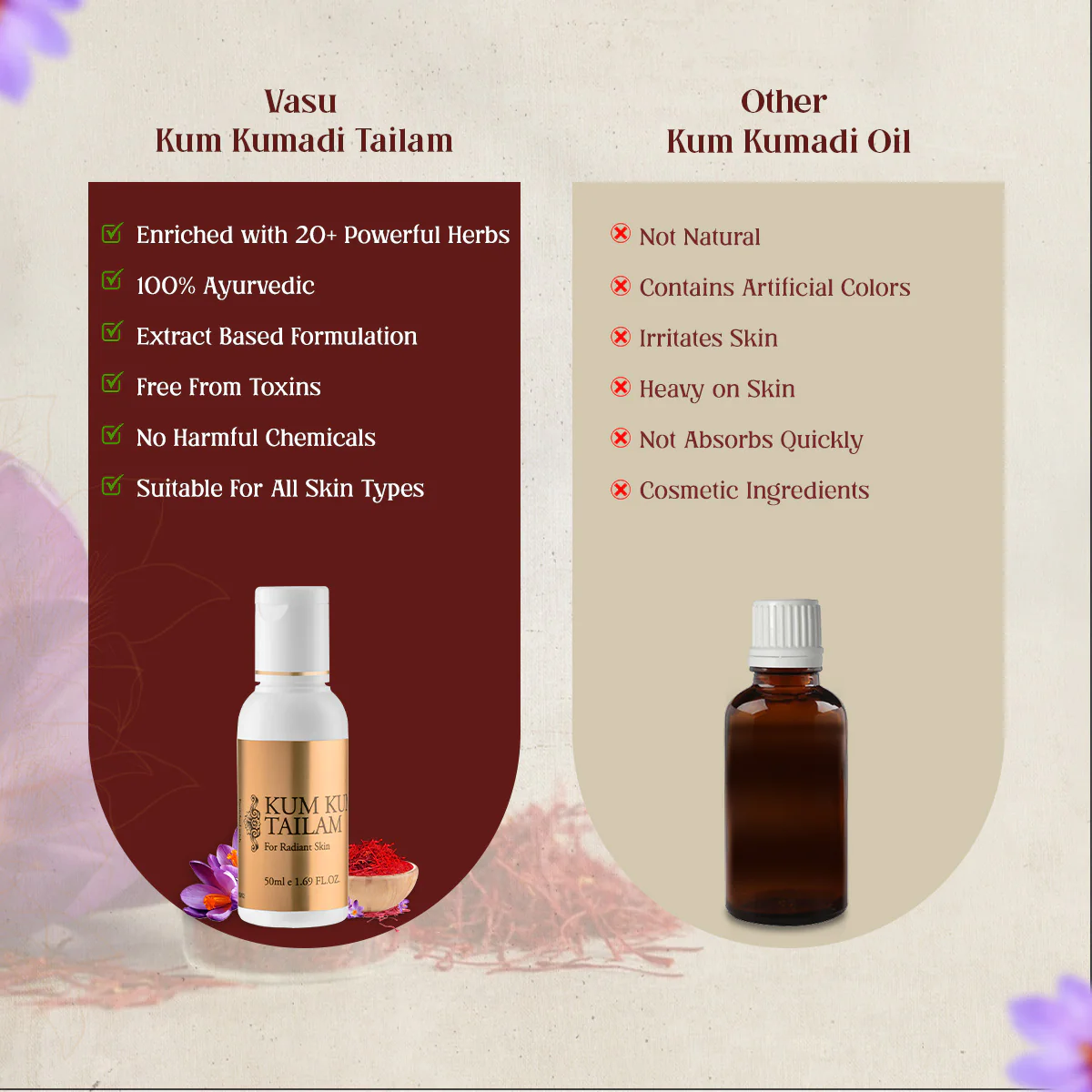 Vasu Kumkumadi Tailam with Aloe Vera Gel - Image 9