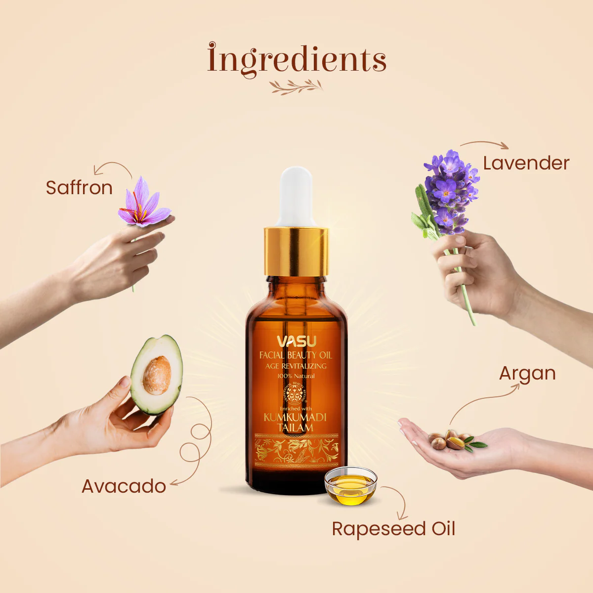 Vasu Facial Beauty Oil - 25ml - Image 5